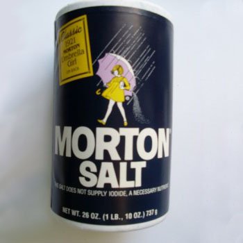 A Sure Fire Cure for Hypertension