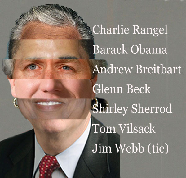 Racism: Time For A Change