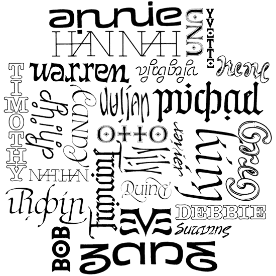 What’s In a Name?  Everything