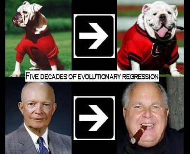 An Evolution Conservatives Cannot Deny