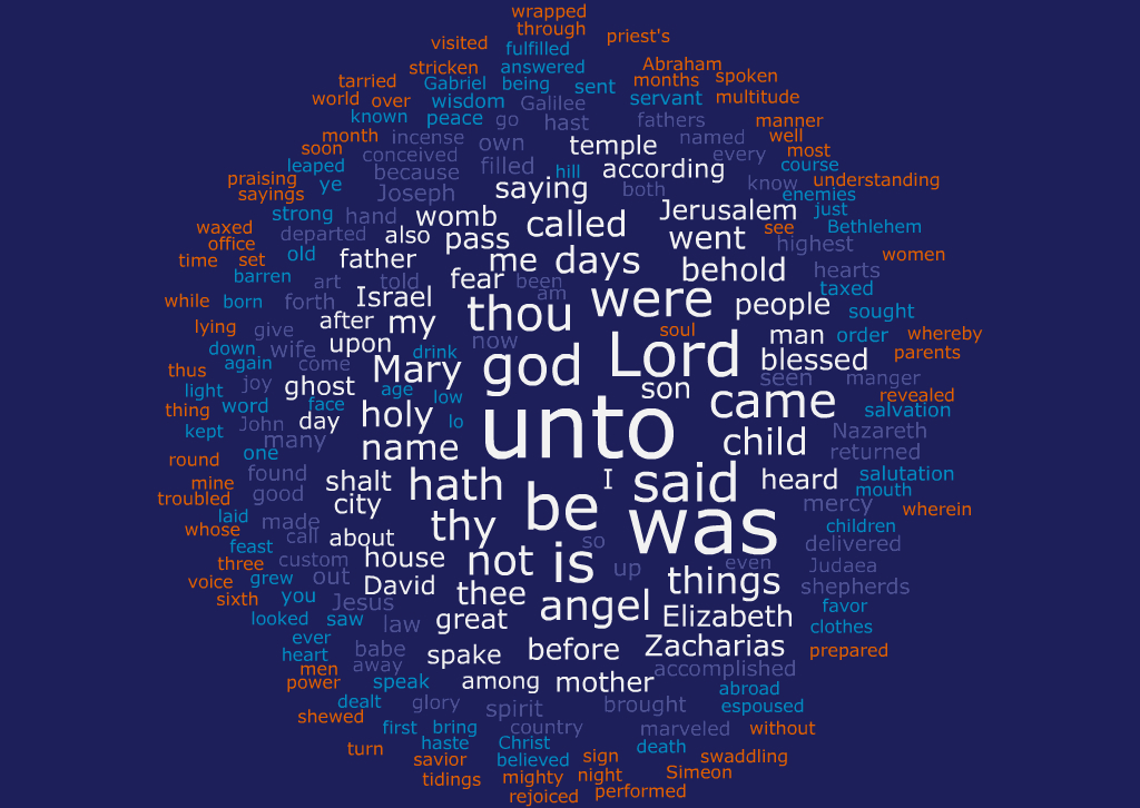 Slouching Toward Bethlehem